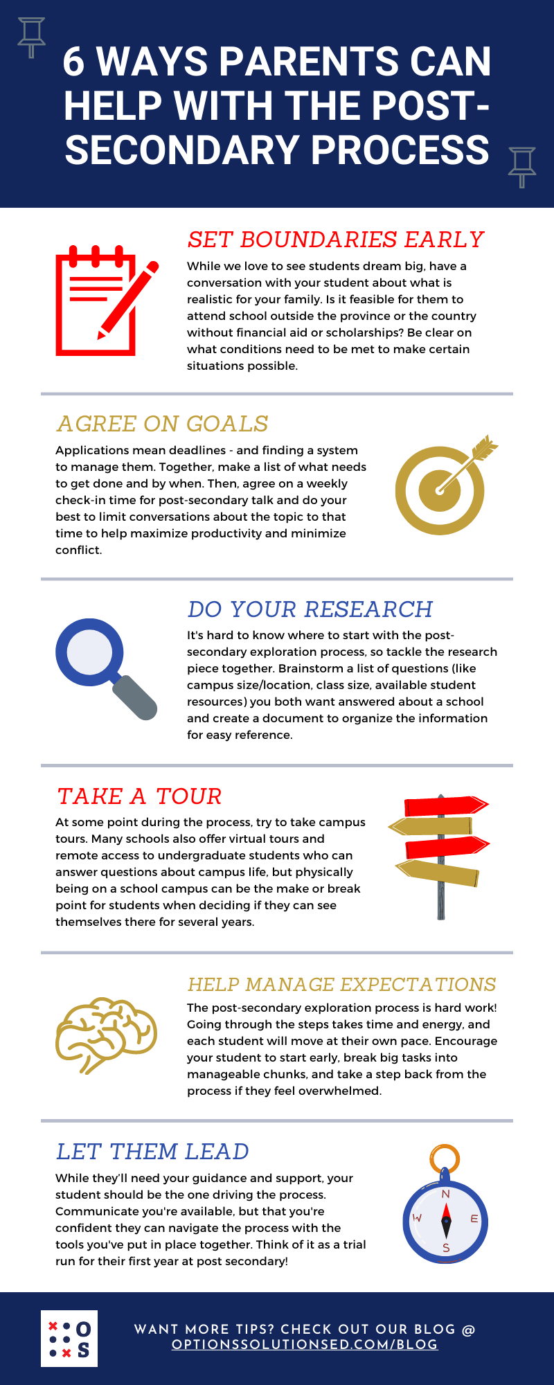 How parents can help with the school application process
1. Set boundaries early
2. Agree on goals
3. Do your research
4. Take a tour
5. Help manage expectations
6. Let them lead