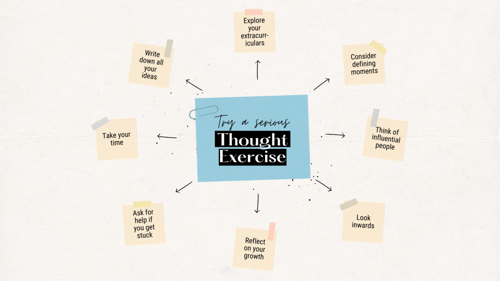 How to brainstorm ideas for an essay